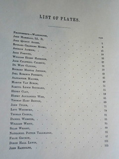 List of Plates